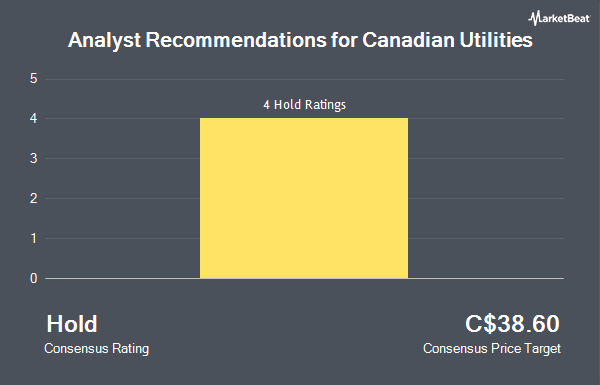 Analyst Recommendations for Canadian Utilities (TSE:CU)