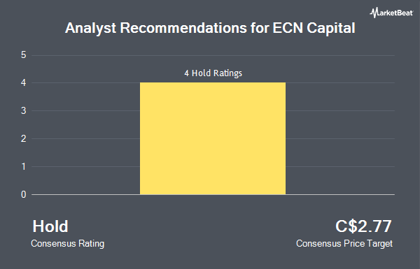 Analyst Recommendations for ECN Capital (TSE:ECN)