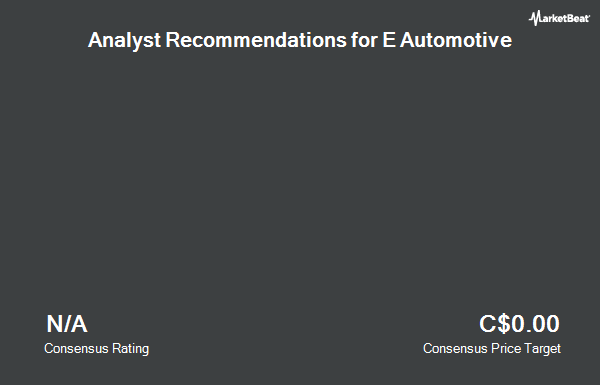 Analyst Recommendations for E Automotive (TSE:EINC)