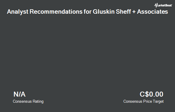 Analyst Recommendations for Gluskin Sheff + Associates (TSE:GS)