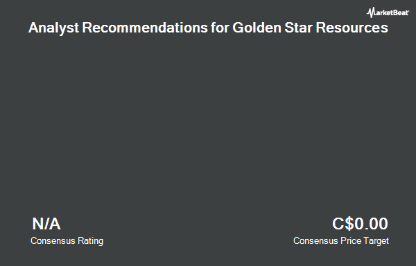   Analyst Recommendations for Golden Star Resources (TSE: CGC) 