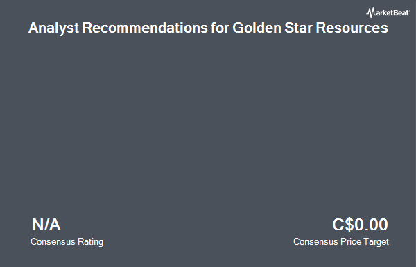   Analyst Recommendations for Golden Star Resources (TSE: CGC) 