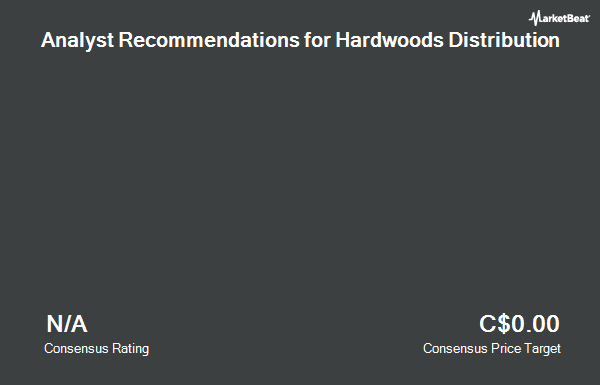 Analyst Recommendations for Hardwoods Distribution (TSE:HDI)