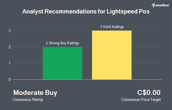 Analyst Recommendations for Lightspeed Pos (TSE:LSP)