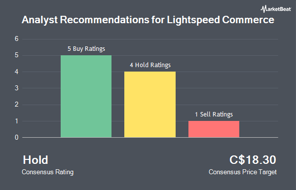 Analyst Recommendations for Lightspeed Commerce (TSE:LSPD)