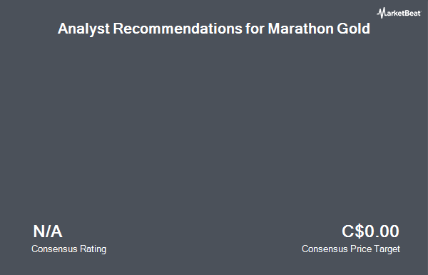 Analyst Recommendations for Marathon Gold (TSE:MOZ)