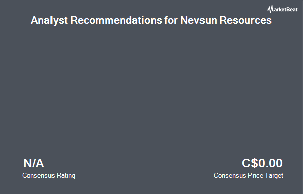 Analyst Recommendations for Nevsun Resources (TSE:NSU)