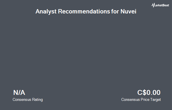 Analyst Recommendations for Nuvei (TSE:NVEI)