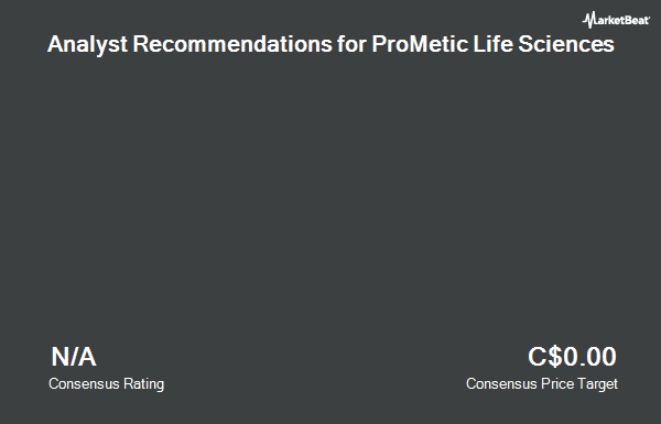 Analyst Recommendations for ProMetic Life Sciences (TSE:PLI)