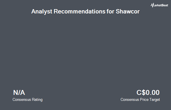 Analyst Recommendations for Shawcor (TSE:SCL)