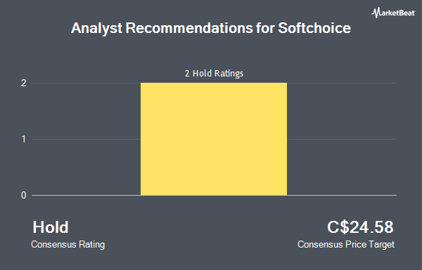 Analyst Recommendations for Softchoice (TSE:SFTC)