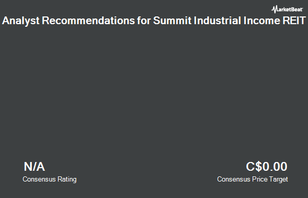 Analyst Recommendations for Summit Industrial Income REIT (TSE:SMU.UN)