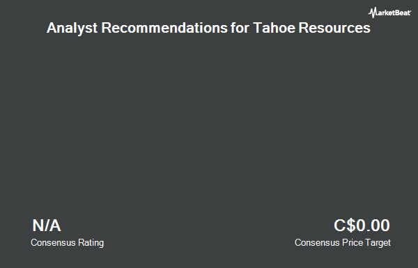 Analyst Recommendations for Tahoe Resources (TSE:THO)