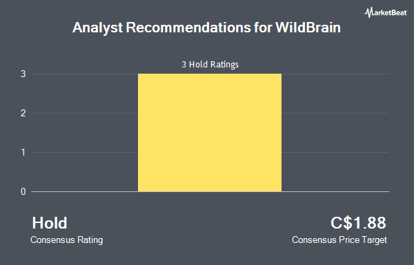 Analyst Recommendations for WildBrain (TSE:WILD)