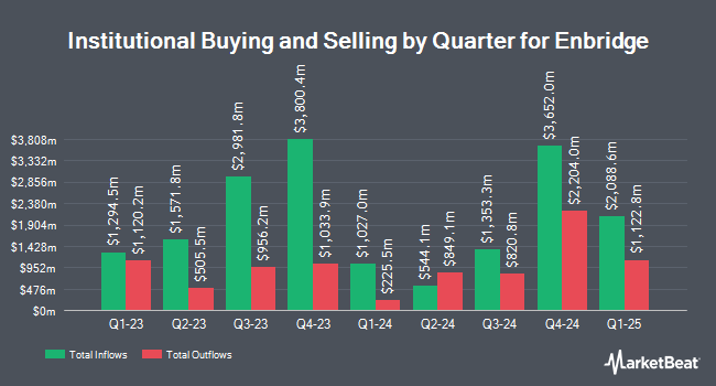 buying ipo stocks scottrade